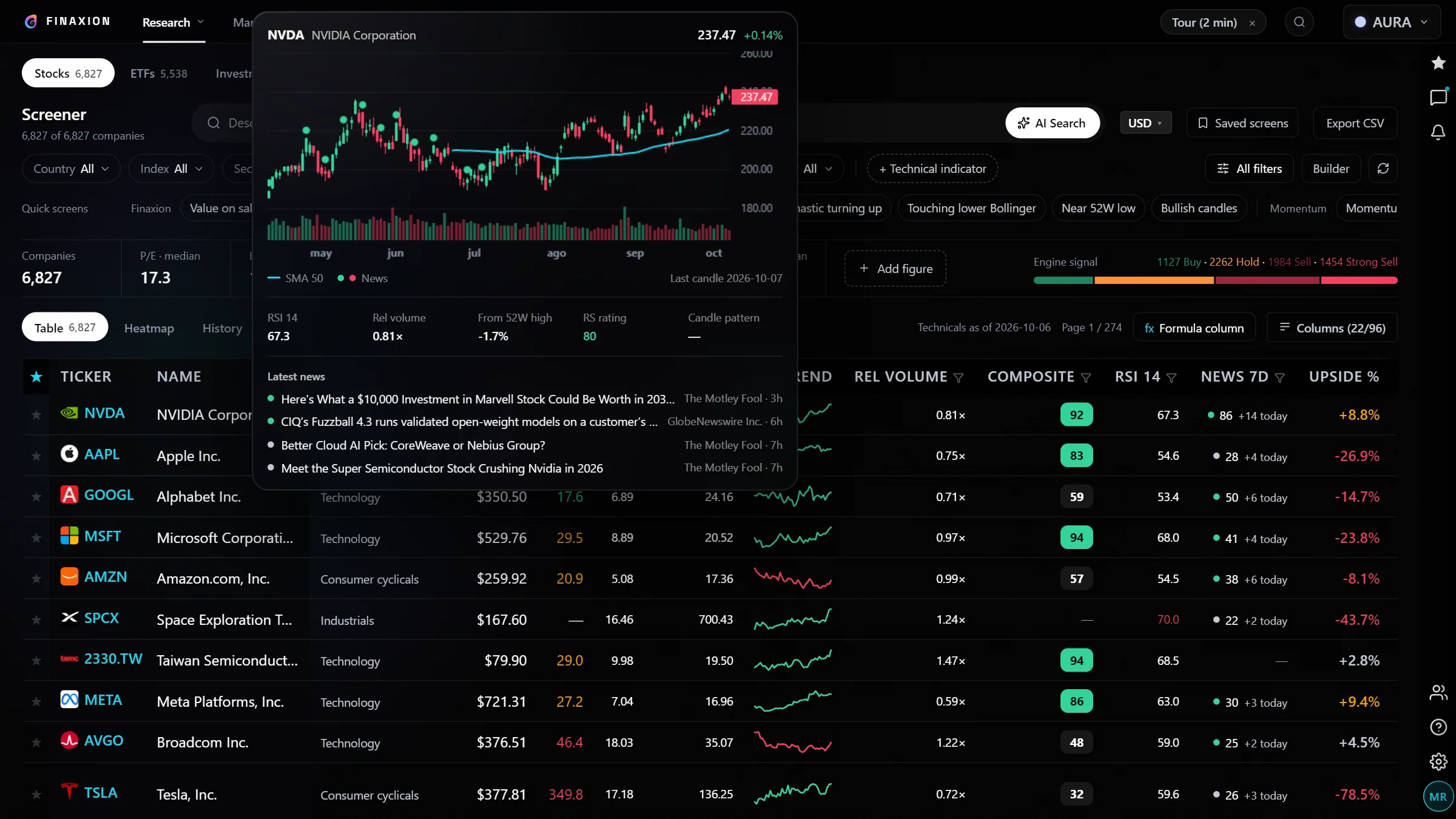 Screener screen